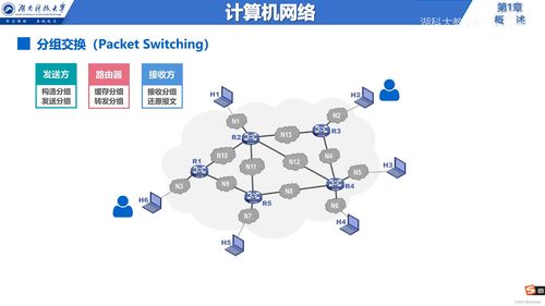 計算機網(wǎng)絡技術(shù)服務體系 從核心到邊緣的演進與架構(gòu)